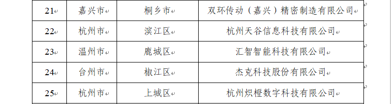 尾部.png 尾部.png